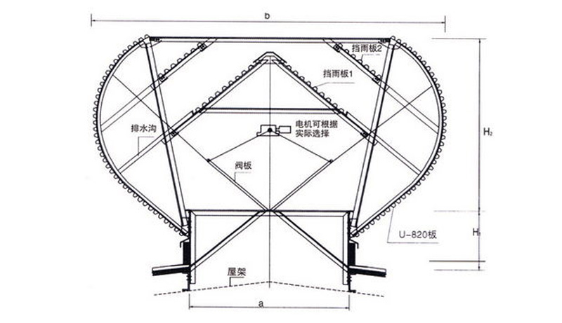 ȻͨL촰  (D7)