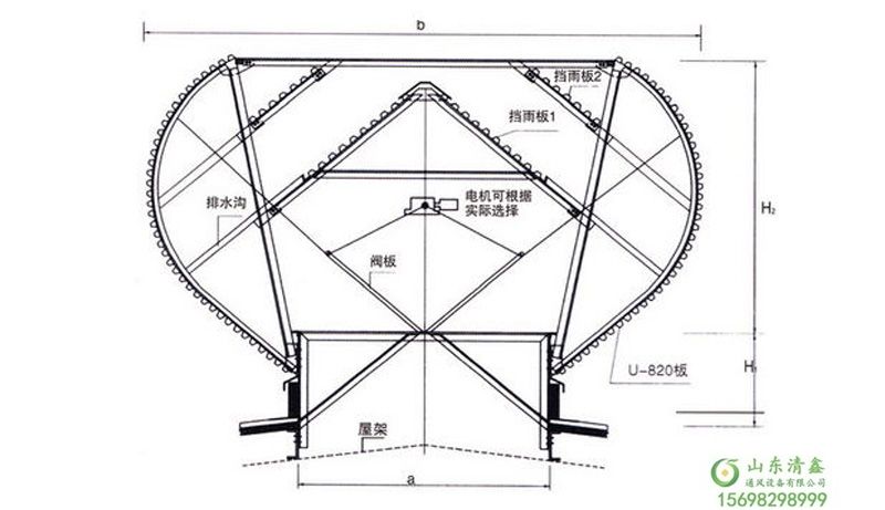ȻͨL(fng)촰 (D2)